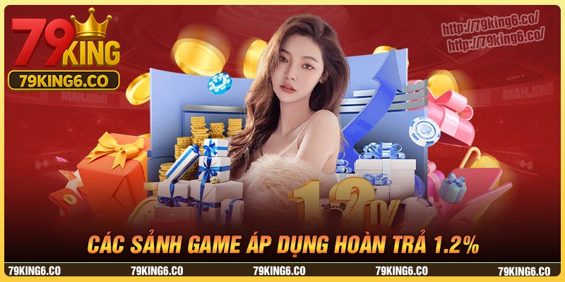 Các tựa game được áp dụng hoàn trả 1.2% tại 79King